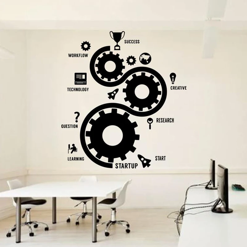 Office Decor Seo Brand Idea Wall Decal Idea Teamwork Business Worker Inspire Wall Sticker Office Decoration Vinyl Stickers C500