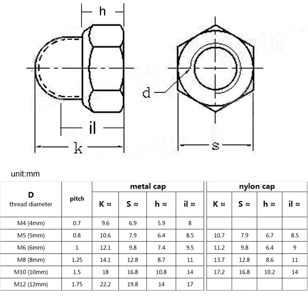 2/10P M4 M5 M6 M8 M10 M12 304 Stainless Steel Acorn Cap Cover Dome Hex Hexagon Nylon Insert Lock Nut Self-locking Nylock Locknut