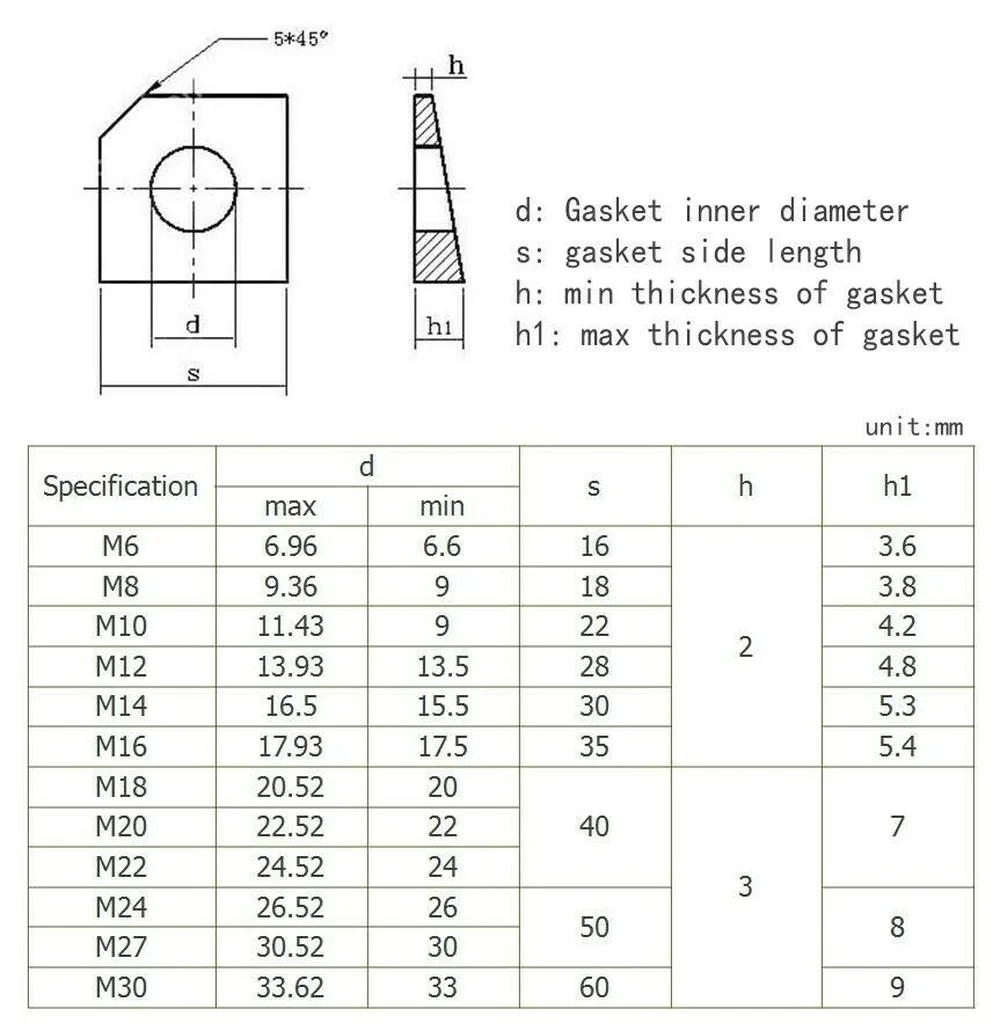 M6-M30 304 stainless steel square bevel gasket / missing corner gasket