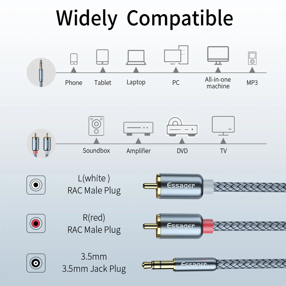 Essager RCA Cable 3.5mm Jack to 2 RCA Aux Audio Cable 3.5mm Male to 2RCA Adapter Splitter for TV Box Home Theater Speaker Wire