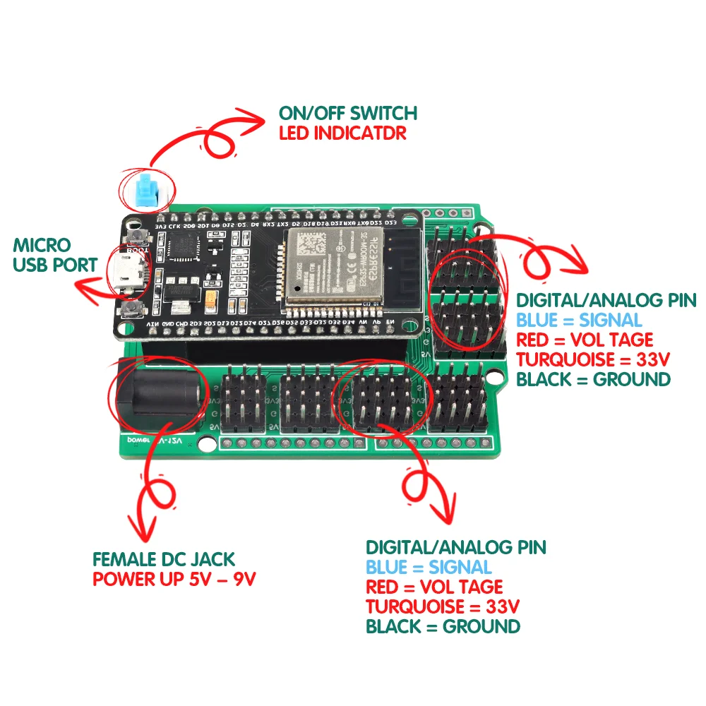 Tscinbuny ESP32 for Arduino Programming Big Public Electronics ESP32 Wroom DVEKIT V1 Automation Equipment Electronic Kit to Ride