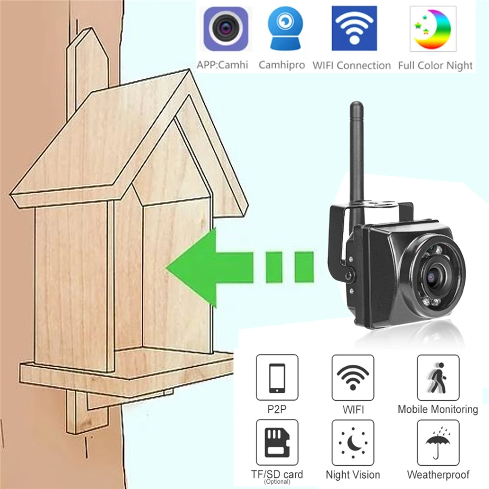 

4K Mini IR Camera Motion Detection Night Vision Wifi Outdoor Cctv Onvif P2p Wireless In Bird'S Nest And Cage House Camhi App