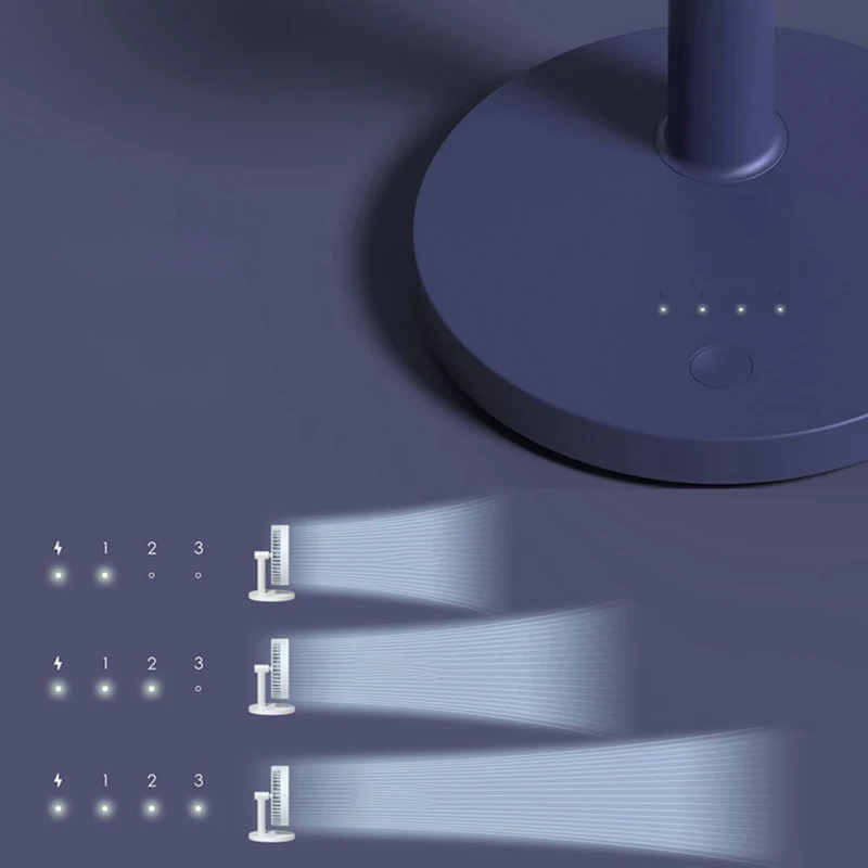 USB charge maison bureau atelier USB ventilateur de bureau batterie intégrée trois vitesses 3 vie ensoleillé vent ventilateur silencieux Portable Rotation ventilateurs