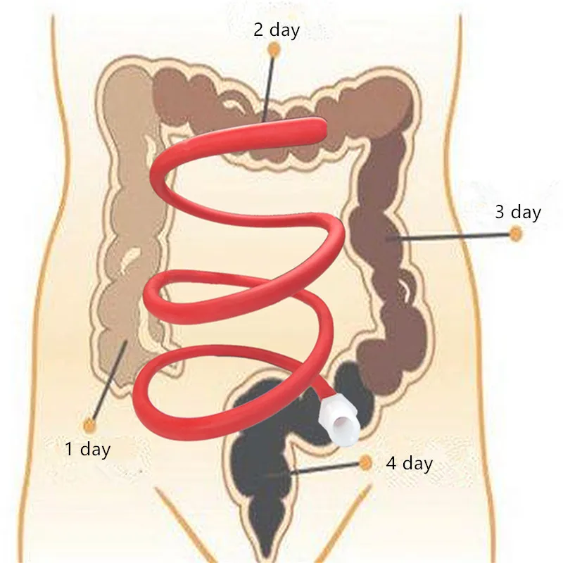 WETIPS silikonowa lewatywa płukanie zatyczka do płukania odbytu Anal Douche lewatywa Clistere Anale Bidet prysznic Anal powiększ Enemas rodzinny