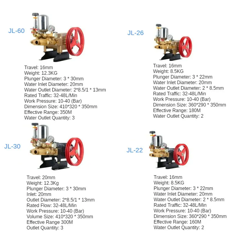 Agricultural high-pressure pulley triplex plunger pump sprayer pressure pump large flow directly connected to the pump head