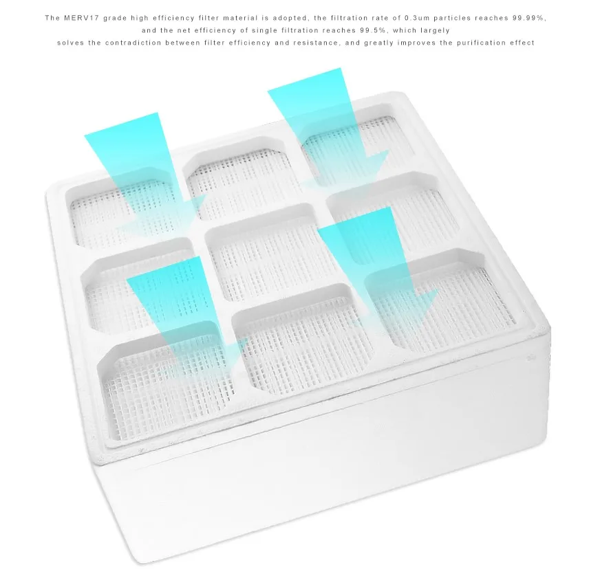 HEPA Air Filter Replacement Filter Compatible with IQAir Hyper HEPA Filter for Health Pro 100/150/250 Series Air Purifier