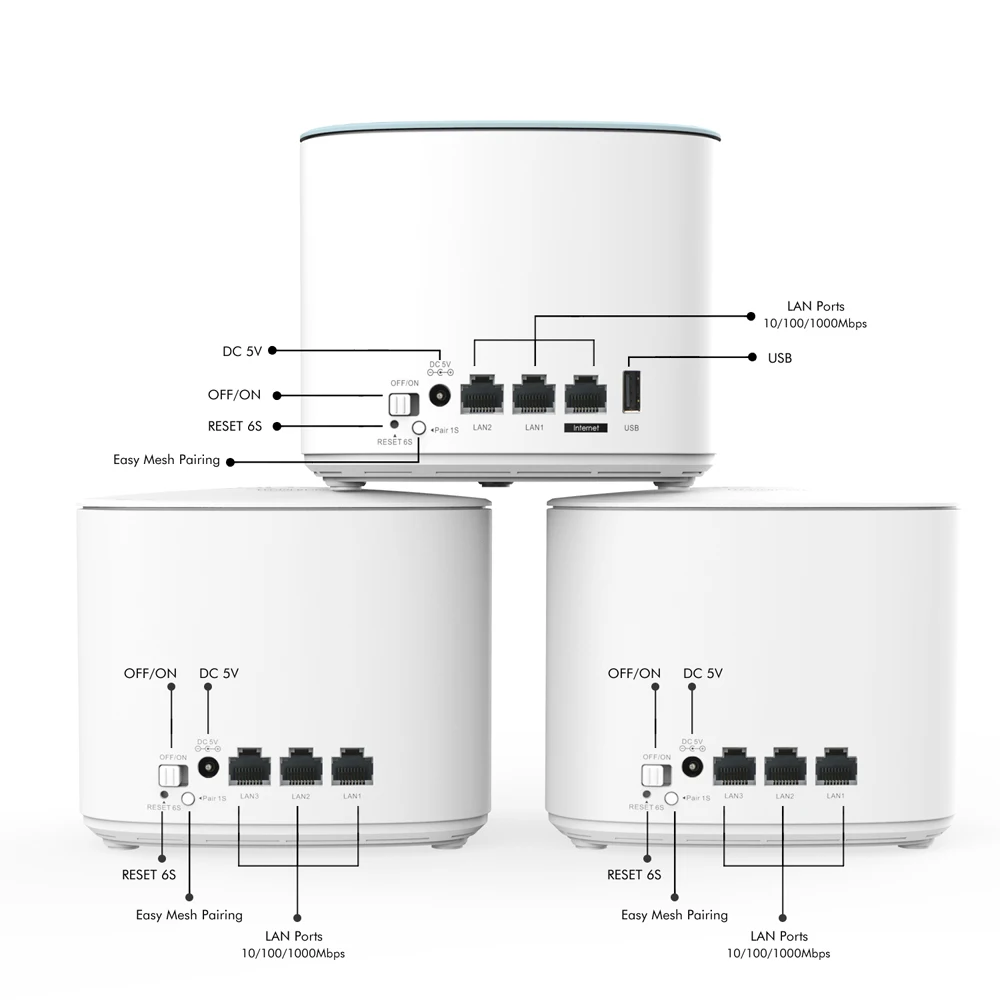 Imagem -03 - Wavlink-sistema Wifi Mesh Roteador Dual Band 2.4g e 5g Extensor Wifi Reapeter sem Fio Pcs Pcs Ac2100