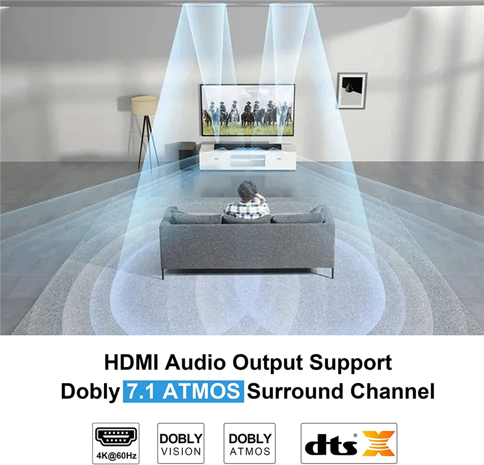 محول HDMI ذو 4 منافذ مع مستخرج صوت 7.1CH 4K HDMI محول صوت فيديو 4 في 1 مع محول خارجي SPDIF + R/L ARC بصري