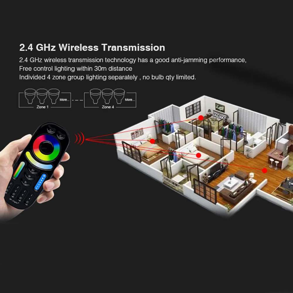 Miboxer FUT092 2.4G Rf Wireless Touch Remote 4-Zone Groep Rgb + Cct Afstandsbediening Voor Rgb Rgbw rgbcct Lampen Serie