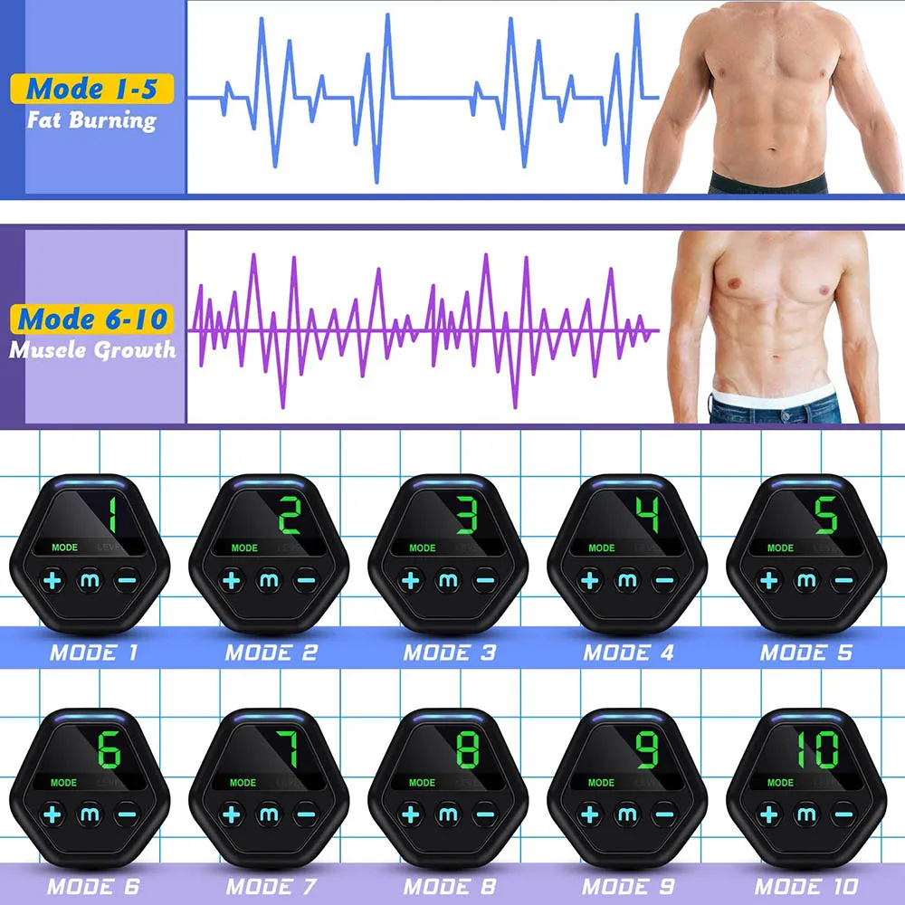 Abdominal Muscle Stimulator with LCD Display for Men/Women EMS Abs Trainer Home Gym Workout Exercise Vibration Fitness Massager