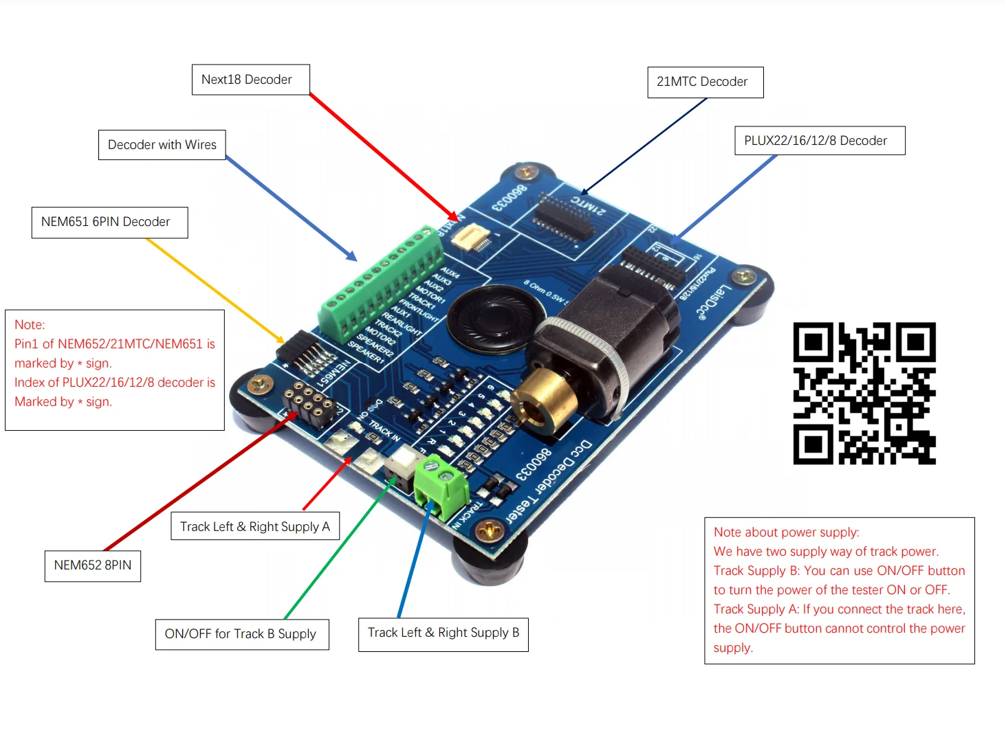 860033 Dcc Decoder Tester Pro for Hornby Train Model Railway Fans Test Mobile or Sound Decoder/LaisDcc Brand