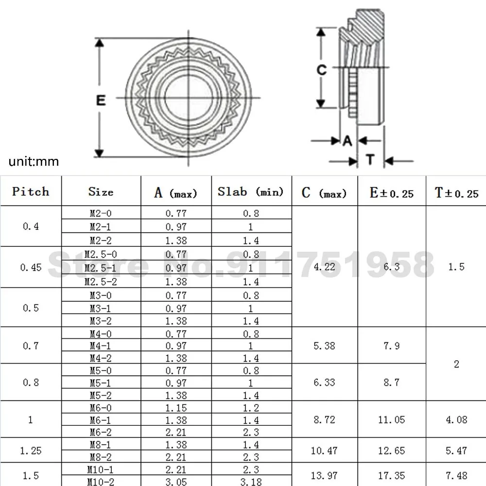 10Pcs 304 Rvs Cls Zelf Clinchen Moer Druk Insert Rivet Nut M2 M2.5 M3 M4 M5 M6 m8 Nutsert Rivnut Slab 0.8-3.2Mm