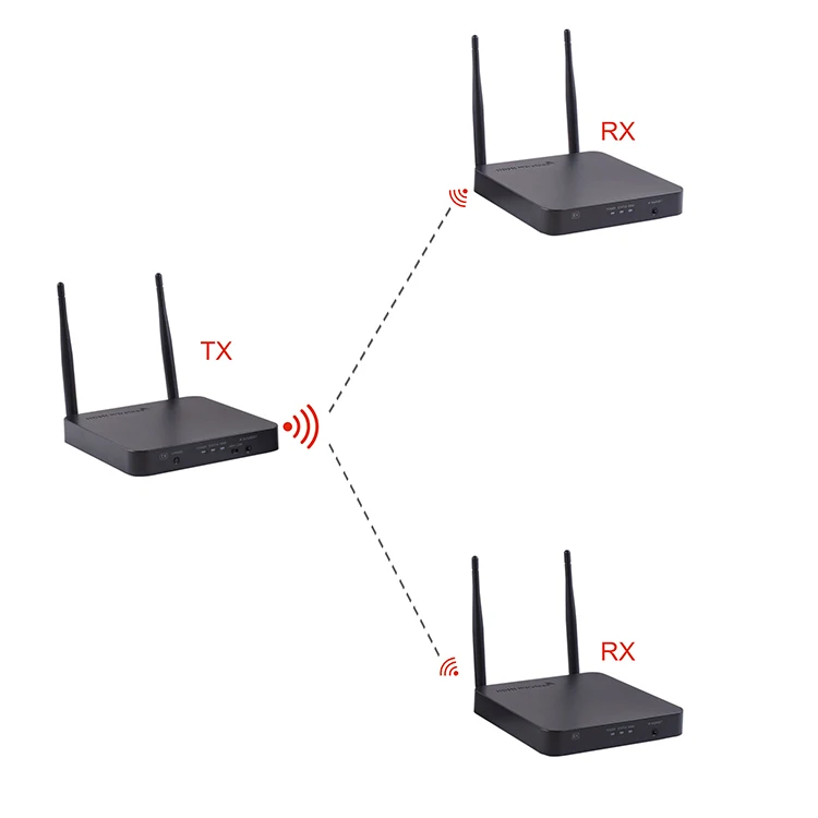 200M 5.8 GHz bezprzewodowy Wifi HDMI Audio wideo 1 nadajnik do 3 zestaw odbiornika IR bezprzewodowy przedłużacz HDMI nadajnik i odbiornik