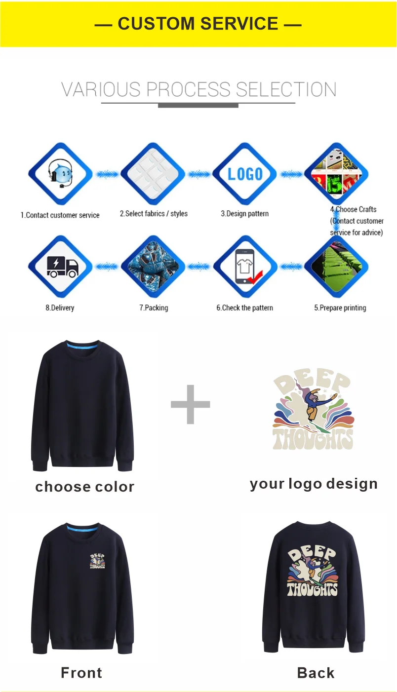 Men's Round Neck 100% Cotton Plus Velvet Long-Sleeved Sweater Custom Printed Embroidery Logo Casual Solid Color Warm Sweater 3xl