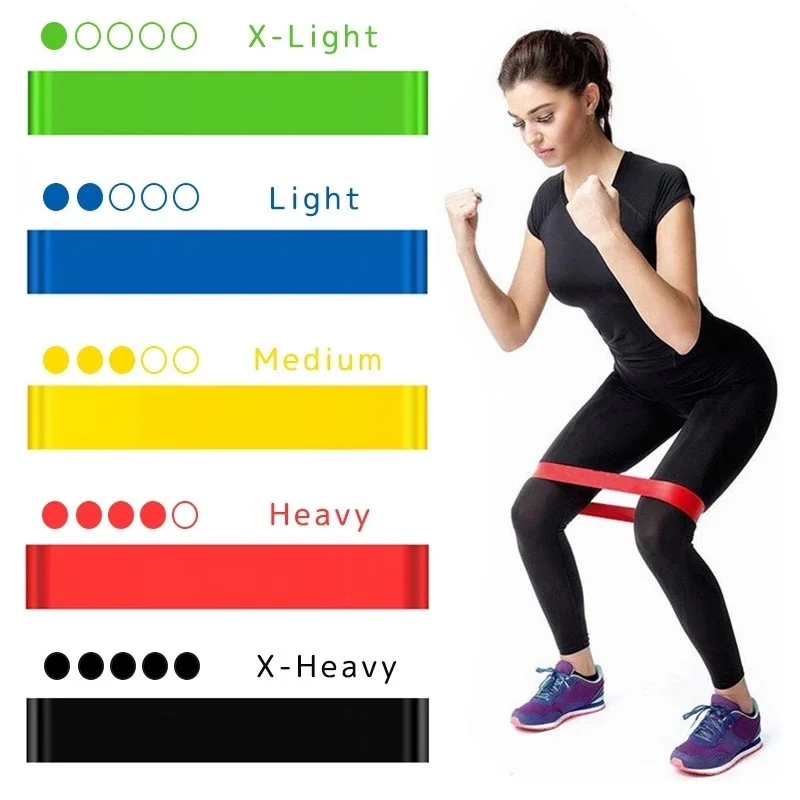 Yoga Fitness Rubber Bands Fitness Elastic Bands 5 Levels Mini Resistance Training Gum Pilates Sport Crossfit Workout Equipment