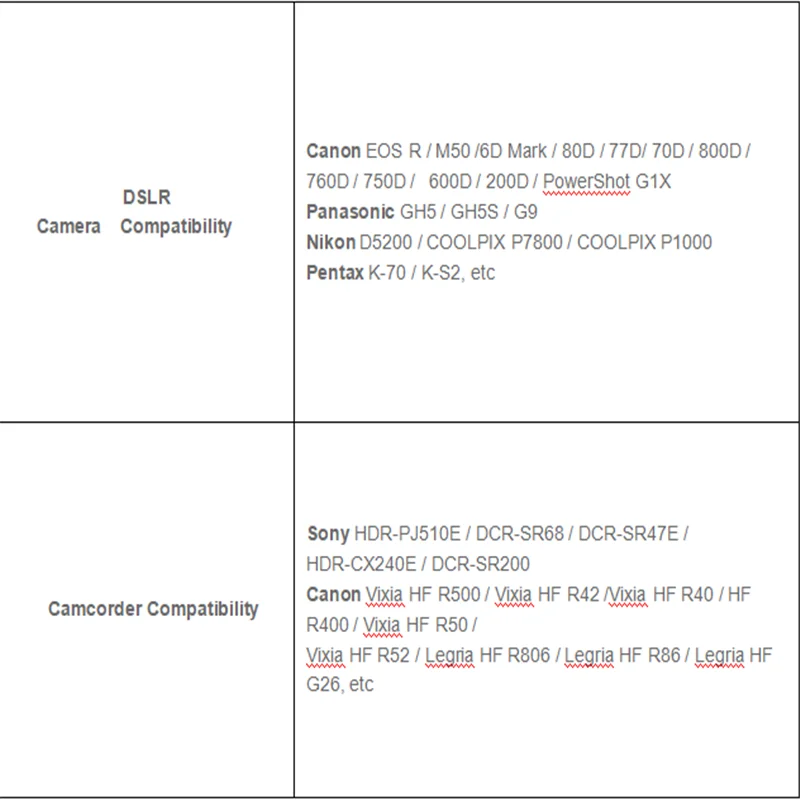 CAMVATE LCD Sun Hood Shade สำหรับ3 "Fold-Out (Canon EOS R/M50/6D mark/PowerShot G1X/Nikon COOLPIX P7800/Pentax K-70/K-S2)