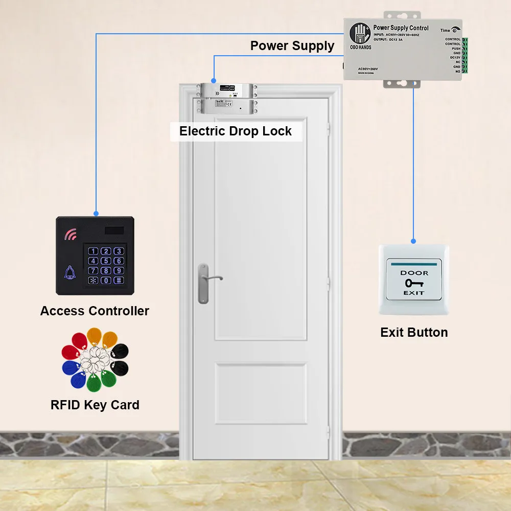 Système de contrôle d\'accès de porte extérieur, lecteur de clavier RFID étanche IP, serrures à gâche magnétique électronique, alimentation CC 12V