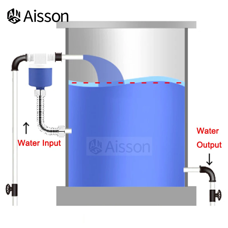 1/2'' 3/4'' 1Inch Floating Ball Valve Automatic Float Valve Water Level Control installed Outside Tower Tank Liquid Level Switch