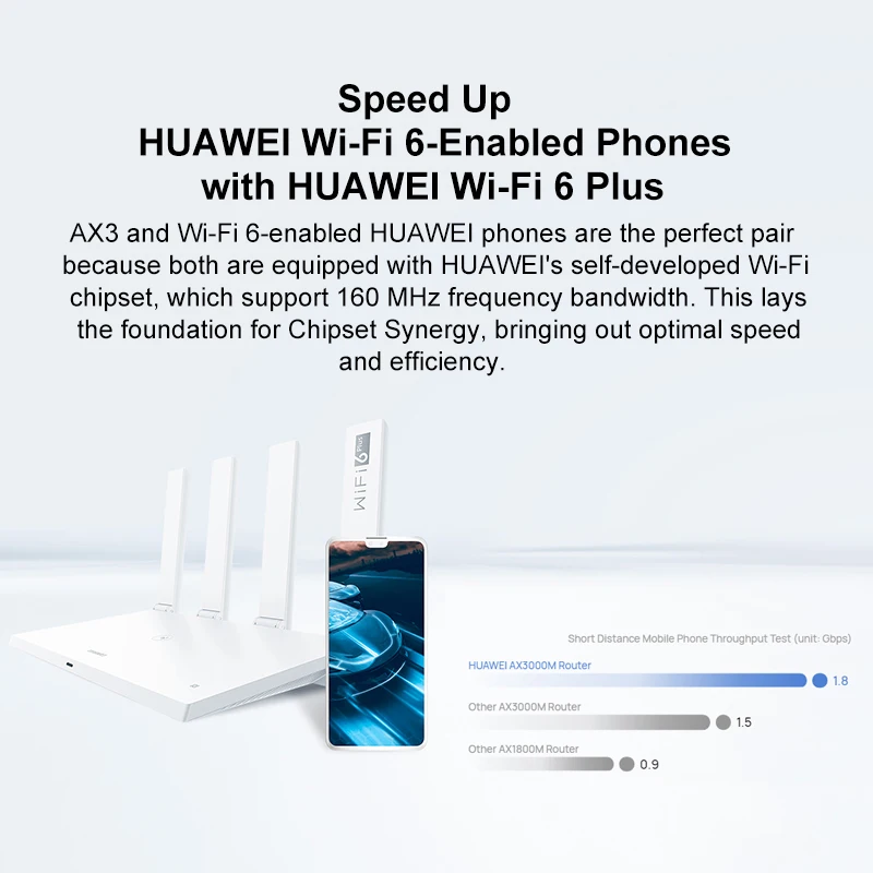 Imagem -03 - Huawei Ax3 Wi-fi Mais Wifi Roteador Gigabit 2.4g 5.0ghz Duplo-núcleo 3000mbps Repetidor Amplificador Malha Wi-fi Extensor Roteador sem Fio