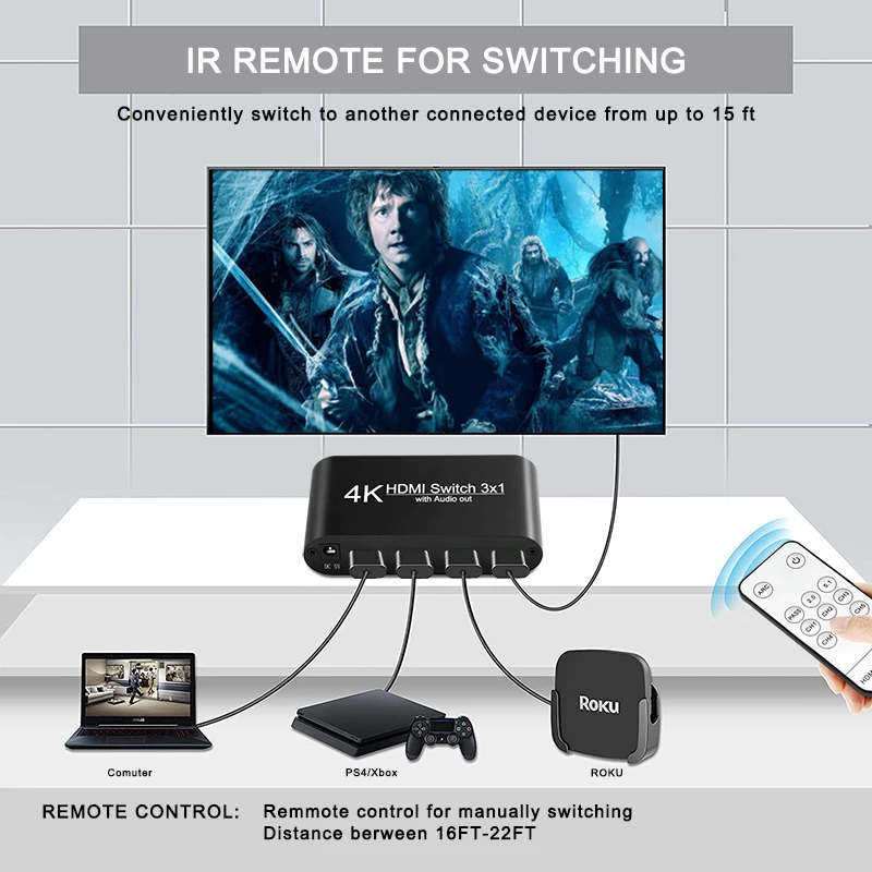 

4K HDMI Switcher 3x1 3 to 1 1080P HDMI TO HDMI Audio Extractor with Remote Audio SPDIF Out for TV PC Projector Camera