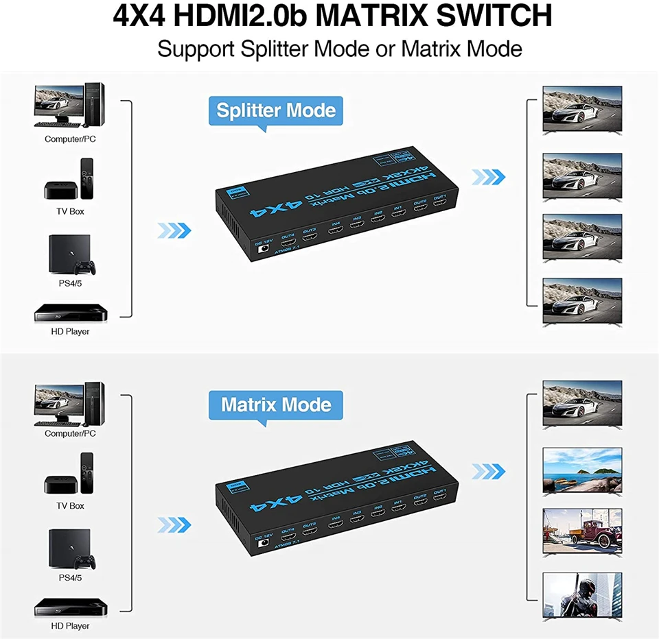 Splitter Switch a matrice compatibile HDMI 4x4 con interruttore compatibile HDMI SPDIF & L/R 3.5mm HDR 4x2 supporto HDCP 2.2 ARC 3D 4K @ 60Hz