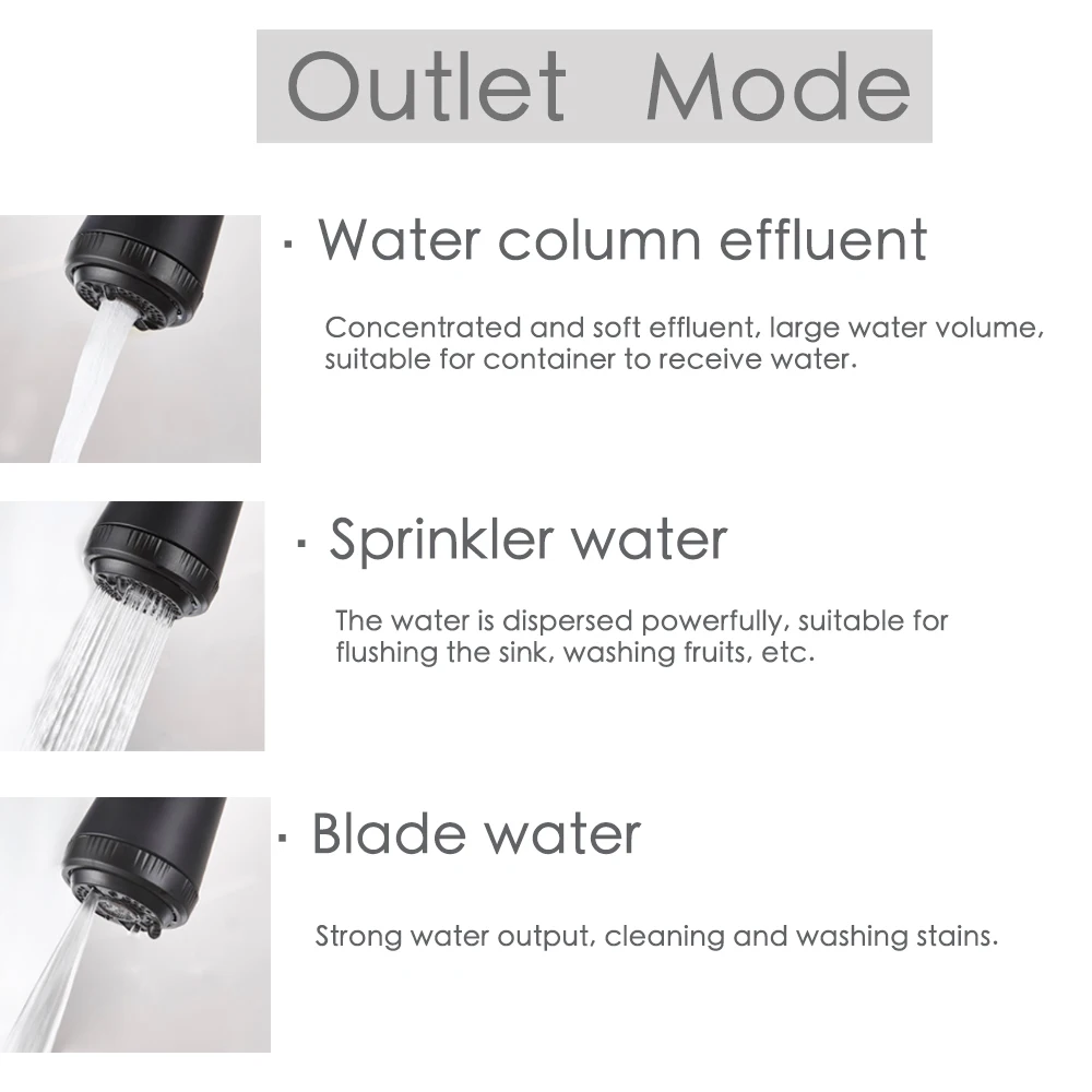 Black Kitchen Bathroom Pull-out Faucet Water-saving Sprayer Accessories Multifunctional Shower Head Water Outlet