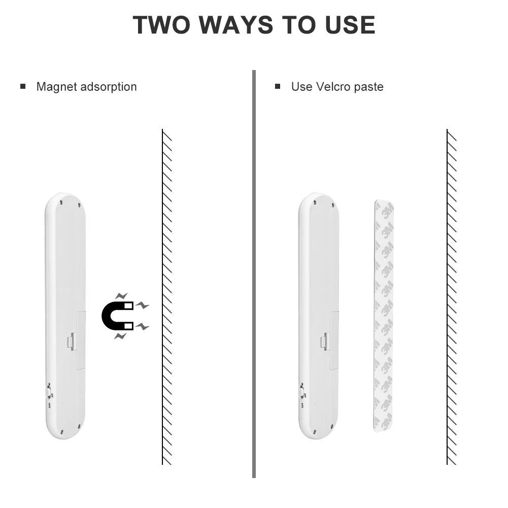 Coquimbo 10 LEDs PIR Motion Sensor Cabinet Light 3*AAA Operated Light Sensor Smart Light Human Infrared Night Light