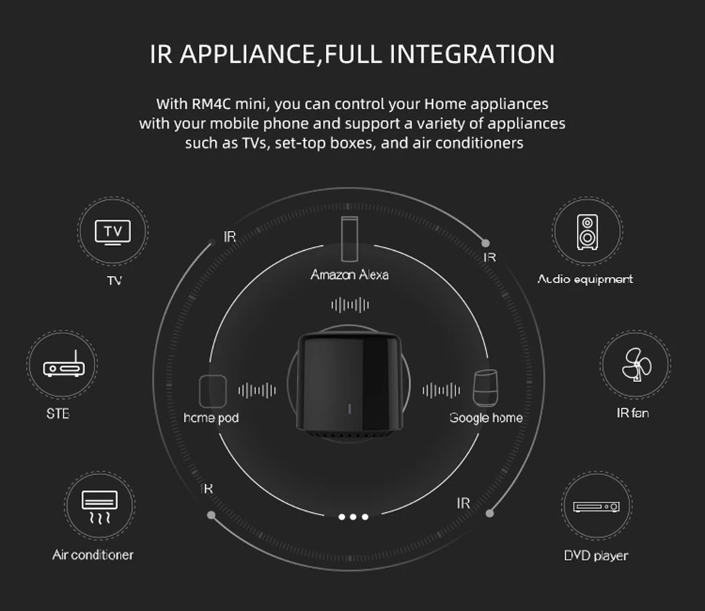 Broadlink BestCon RM4C Mini Wifi IR Universal Smart Remote Smart Home Remote Control TV Air Conditioner Via Broadlink APP Alexa