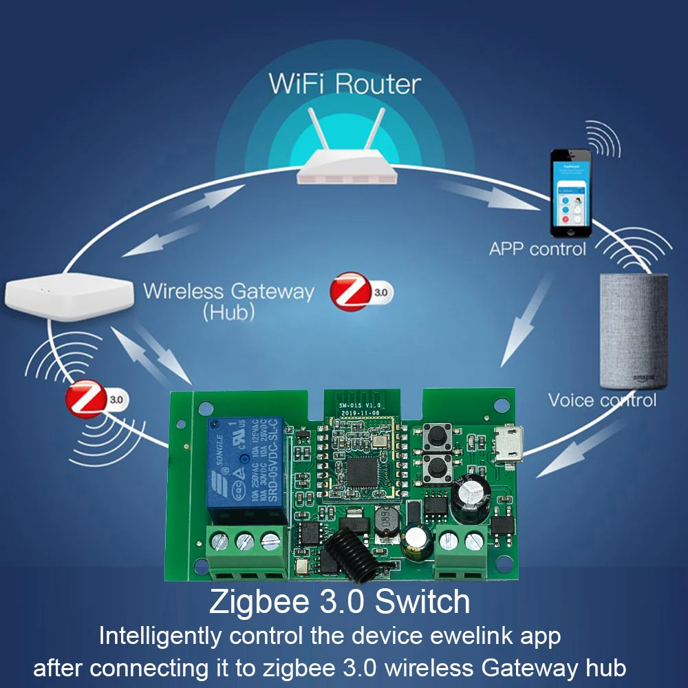 1 Channel Zigbee Tuya Smart Relay Module Smart Light Switch DC5V 7-32V AC85-250V 220V RF433Mhz Remote Control On Off Controller