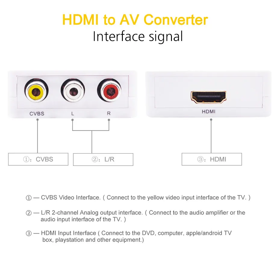 Adaptador HDMI a AV Scaler 1080p convertidor de vídeo HDMI a RCA AV/CVBS L/R Soution NTSC PAL para PS4 XBOX TV Monitor