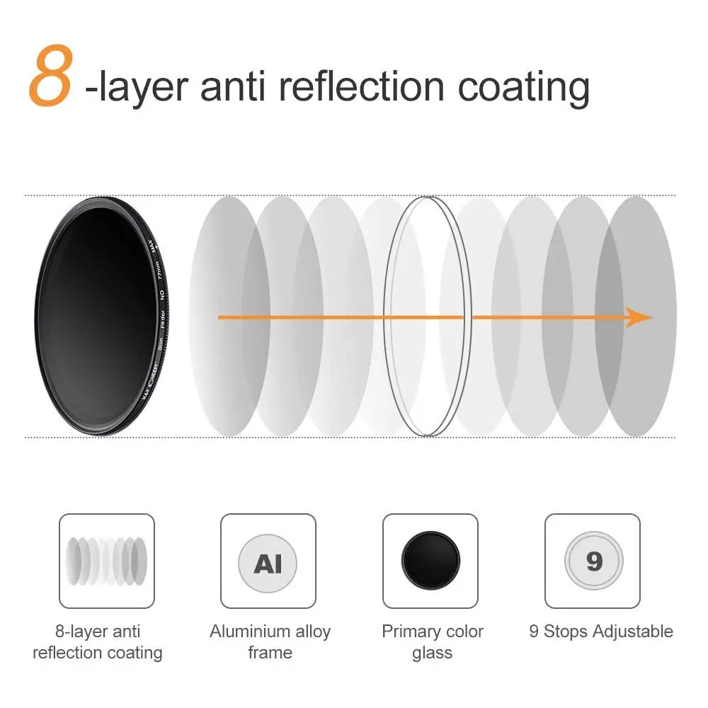 K&F Concept ND Fader Variable Neutral Density Adjustable ND2 to ND400 37-82mm 49mm 52mm 67mm 77mm 82mm ND Filter for Camera Lens