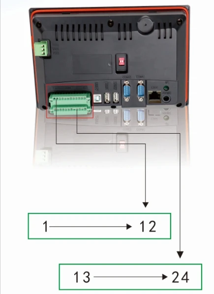 Thorx6 شاشة تعمل باللمس المتكاملة ماكينة وضع علامات هوائية الصناعية بمناسبة نظام وسم شاشة تعمل باللمس للأجهزة