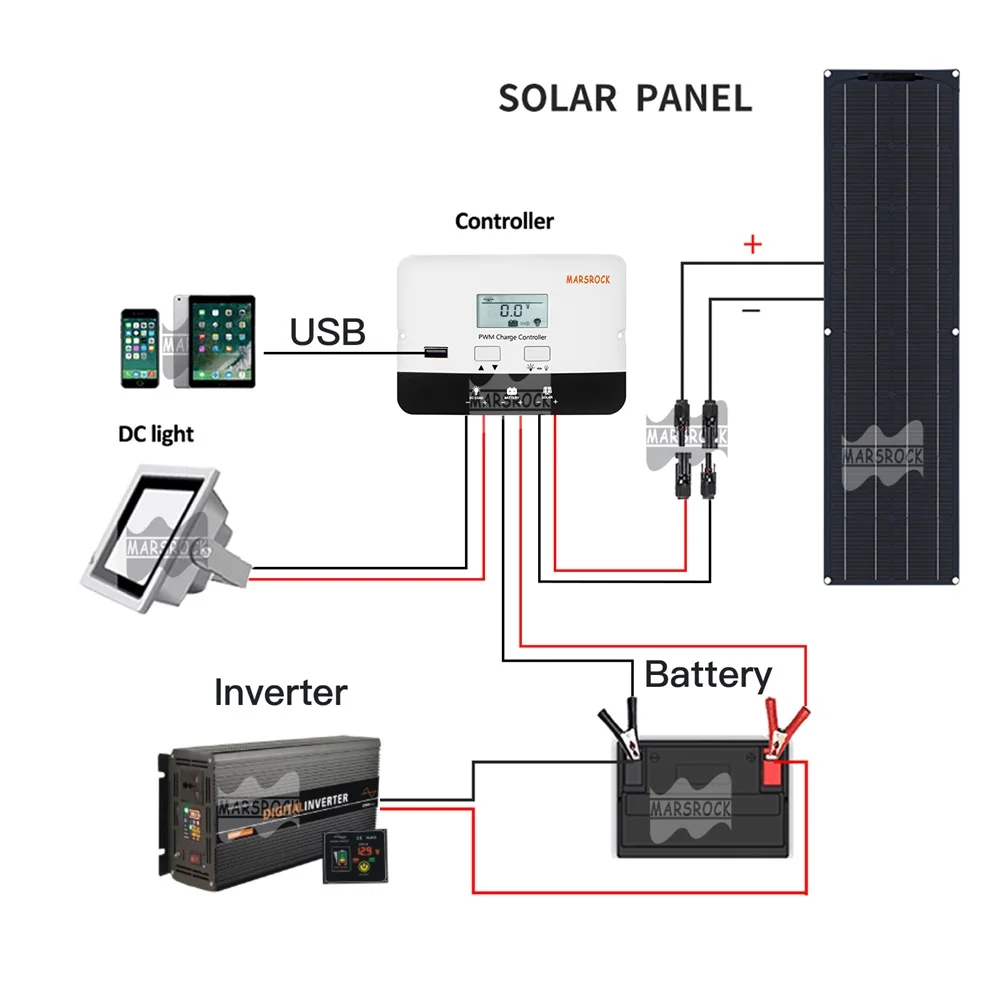 Mars Rock 100W 150W 300W shingle technology ETFE PET Semi Flexible Solar Panel PV Monocrystalline Solar Cell