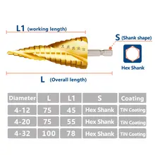 Step Cone Drill 4-32mm #4