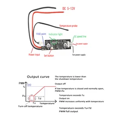 2-3 Wire DC 5V 12V PWM Fan Temperature Controller Governor Speed Controller Temperature Governor Switch Module Power Supply