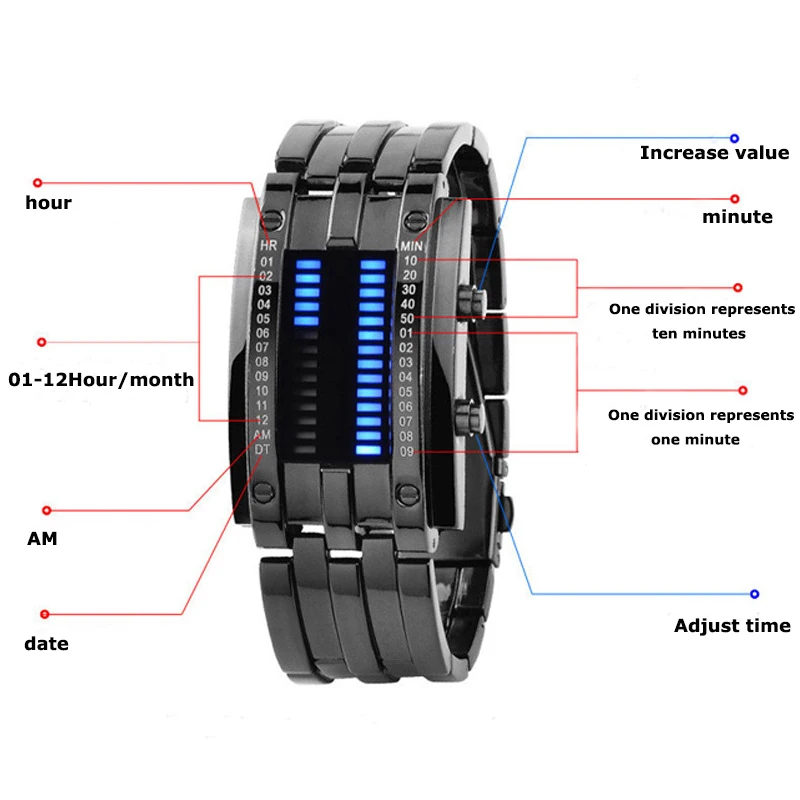 Men Watch 50m Waterproof Lava Watch Double Row Lamp Led Watch Male Fashion Steel Band Electronic Sport Watch Relogios Masculino