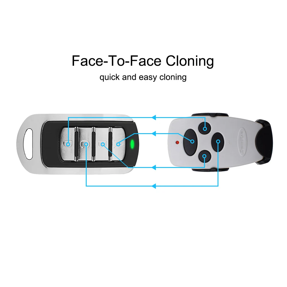 Multi frequency Duplicator Copy 287 300 310 315 330 433 433.42 433.92 868 868.3 868.35 MHz Garage Door Remote Control IPX5