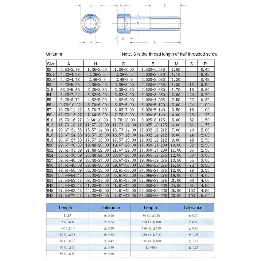 Grade 12.9 Plating Titanium Gold Allen Socket Cap Head Screws Bolts Race Motorcycle Car M2 M2.5 M3 M4 M5 - 10pcs