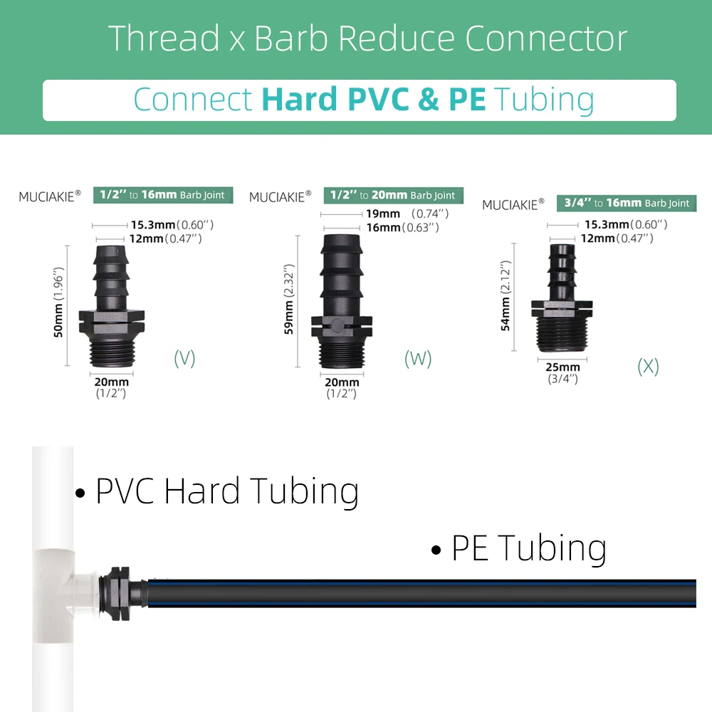 16 20 25Mm Buiswaterconnectoren Gelijke Koppeling Adapter Elleboog Tee-End Plug Druppelirrigatie Prikkeldraad Fittingen 1/2 3/4''