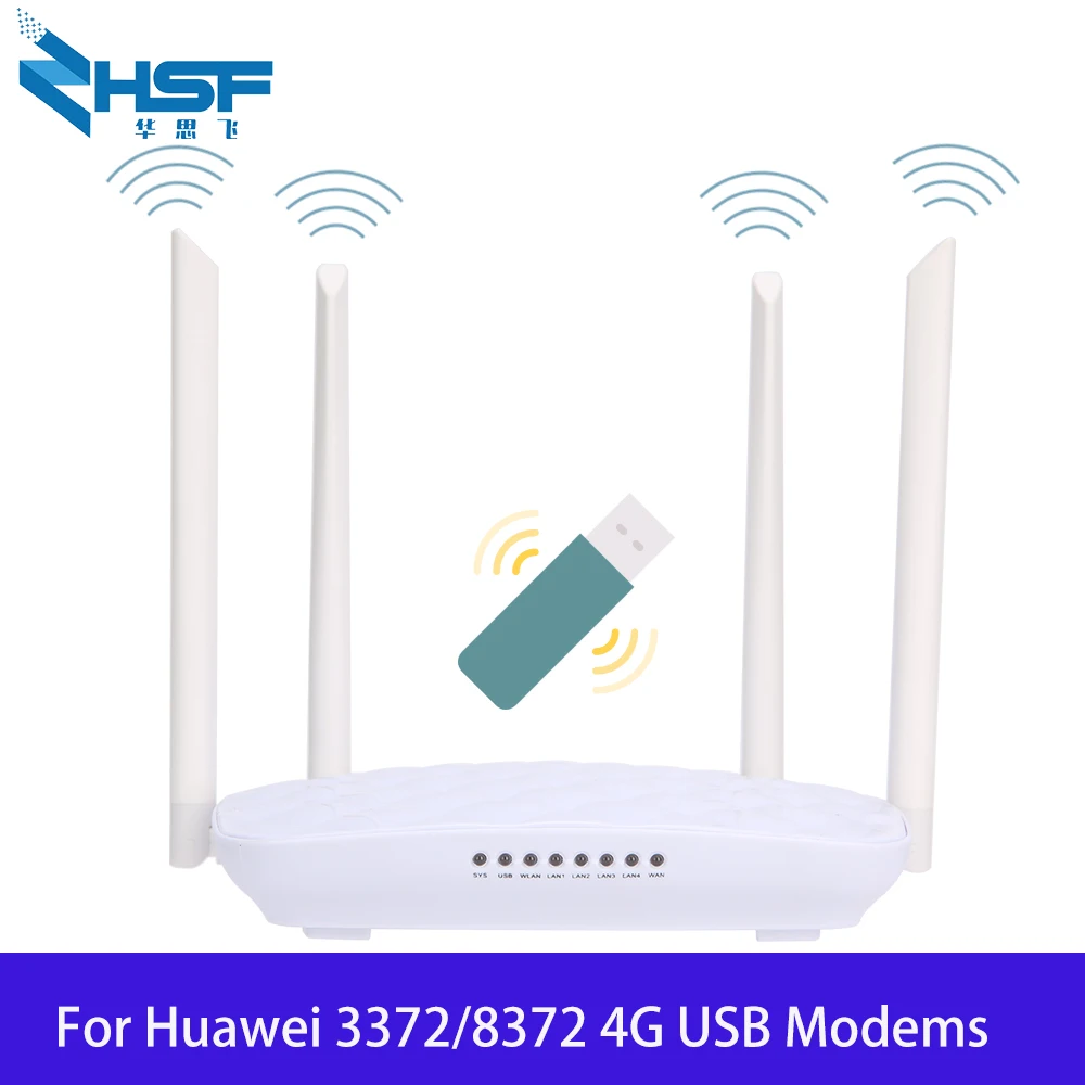 New WS1206 wireless 300Mbps WiFi router for 3G 4G USB modem openWRT/Omni II firmware and 4 external antenna Wifi repeaters