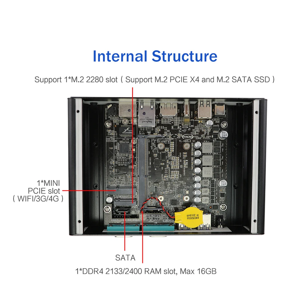 Partaker Fanless Mini-PC Windows 11 Dual LAN DP HD Intel Core 10810u/i5 8260u/10210u/i3 10110u HTPC Industrie-PC