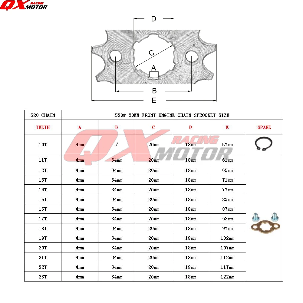 Front Engine Chain Sprockets 520# 10T 11T 12T 13T 14T 15T 16T 17T 18T 19T 20T 21T 22T 23T Teeth 20mm With Retainer Plate Locker