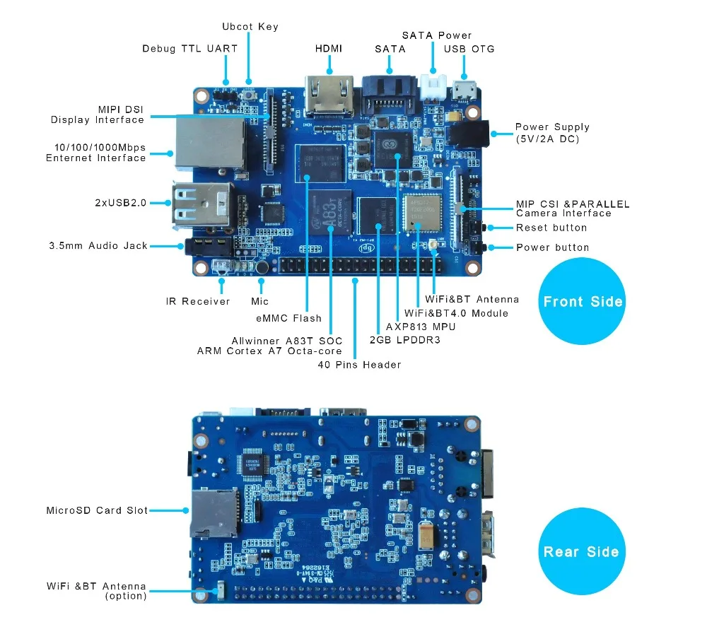 Banana Pi M3 Allwinner A83T Восьмиядерный процессор 1,8 ГГц Мощная плата с 8GEMM