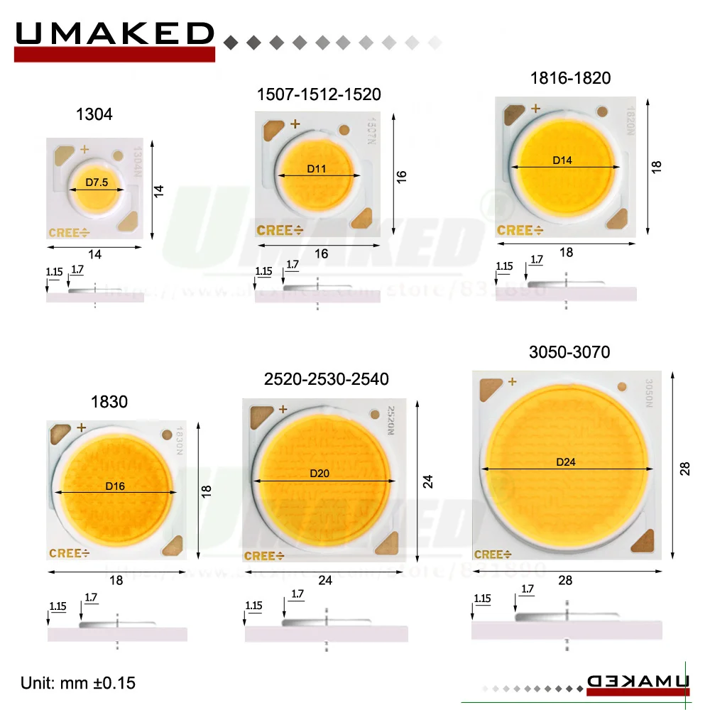 Imagem -04 - Cree Original Cxa2520 2530 Conduziu a Lâmpada do Emissor da Espiga Ilumina 6000k 4000k 3500k 3000k 36v42v 1500ma Cri 80 Grânulos de Diodo de Alta Intensidade o