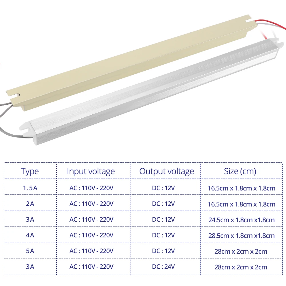 Ultrasottile 12V di Alimentazione 1.5A 2A 3A 4A 5A di Commutazione LED Driver Illuminazione Trasformatore 220V 12V 24V 18W 24W 36W 48W 60W 72W