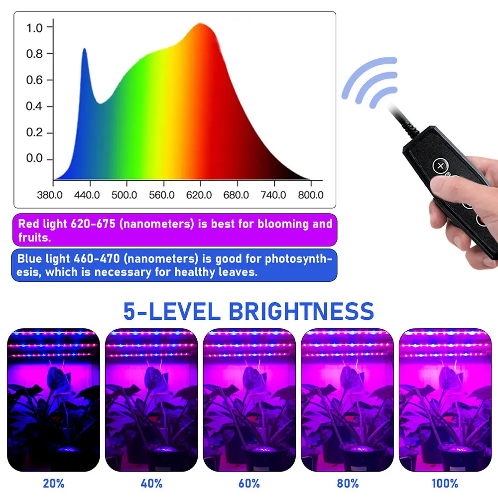 Greenhouses LED Grow Light Strips USB Red Blue Full Spectrum Plantas Lamp with Timer Dimmable Indoor Hydroponics Phytolamps