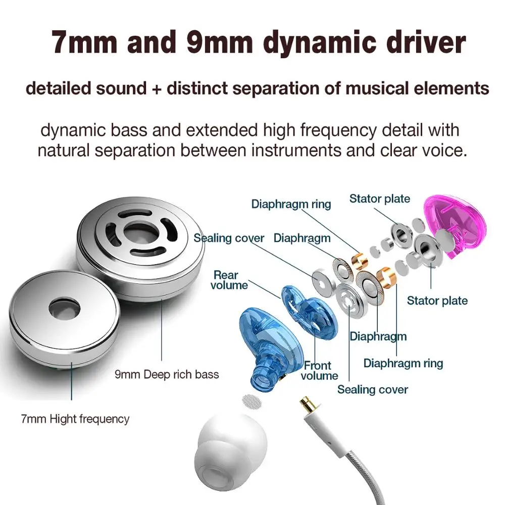 Imagem -05 - com Fio Isolamento de Ruído Earbud com Microfone Cabo de Áudio Coaxial Destacável Graves Claros Driver Dinâmico Duplo Fones de Ouvido