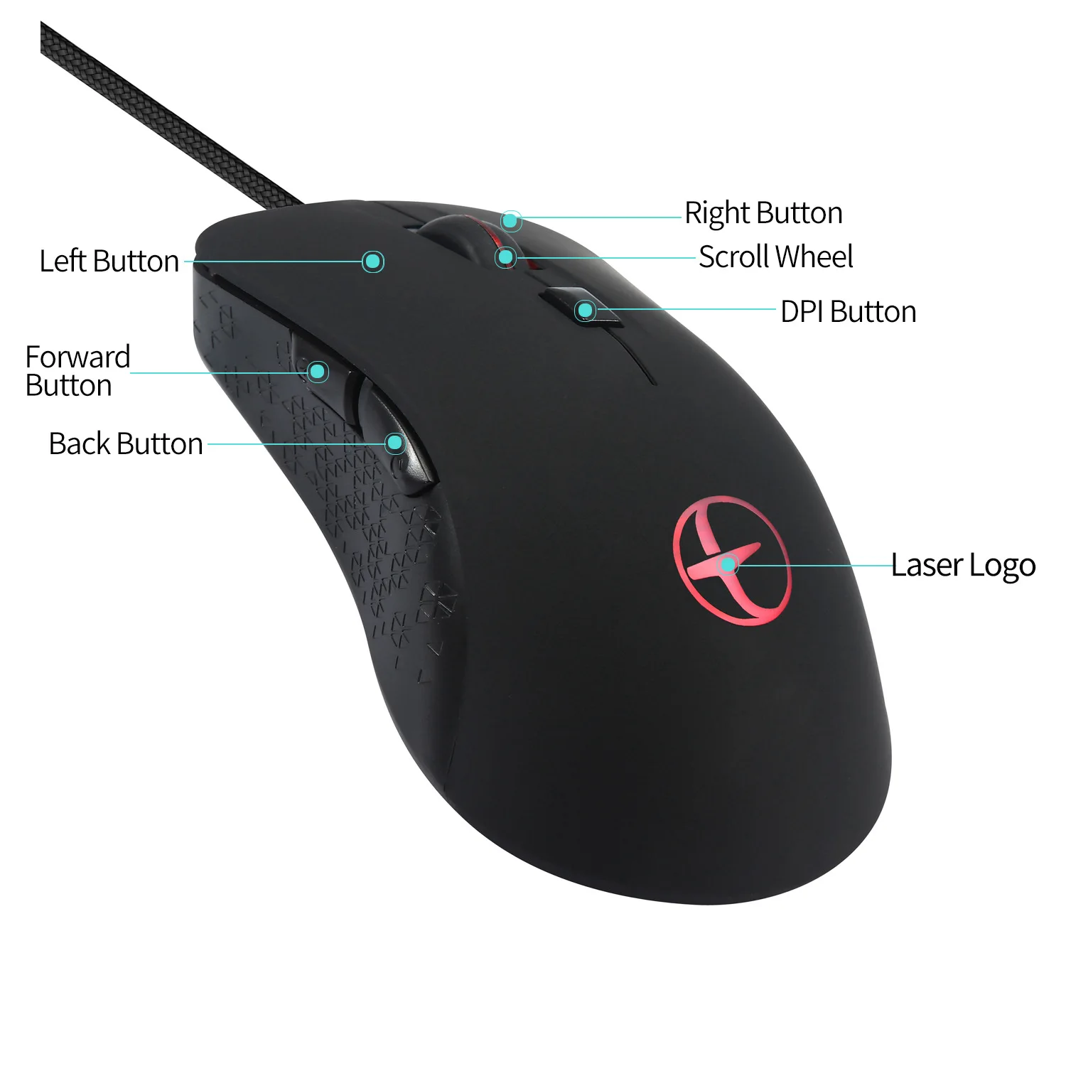 

Heating Multi-Function Warm Hands up Warm Office Notebook Computer Parts Wired Game Photoelectric Mouse