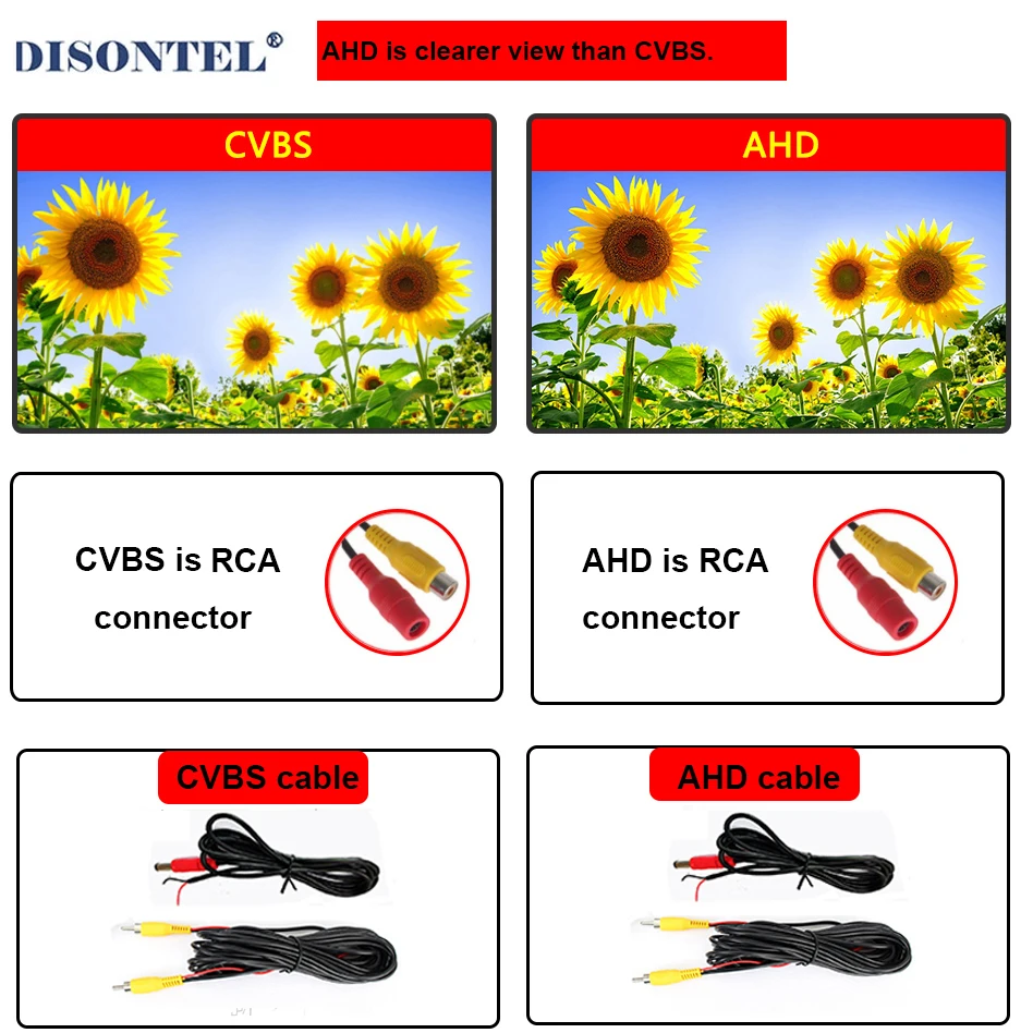 1920*1080P AHD HD Night Vision Car Rear View Backup Trunk Handle Camera for Audi A6L A4 A3 A8 Waterproof Parking Camera