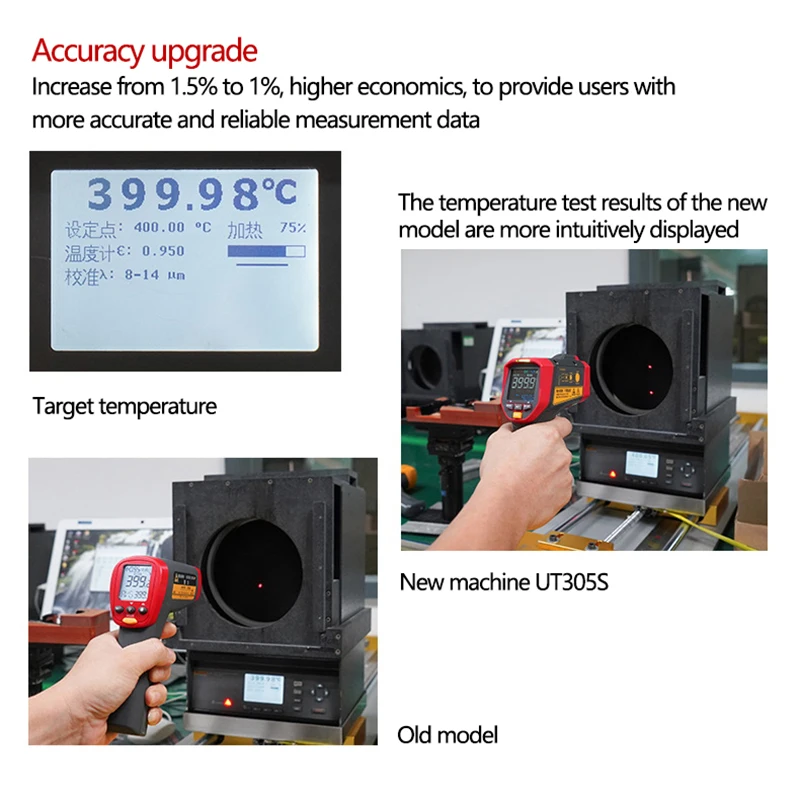 UNI-T Digital Infrared Thermometer UT305S Non-Contact Electronic Thermometer Industrial Temperature Measuring Instruments